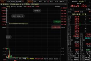 B费丢点，英超20队连续罚进点球纪录定格在32个